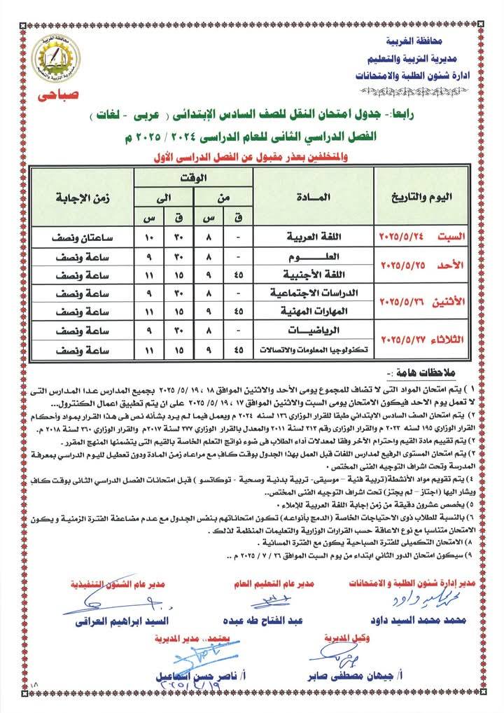 جداول امتحانات المرحلة الابتدائية الترم الثاني 2025 محافظة الغربية